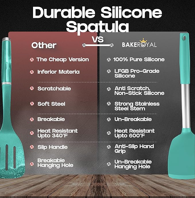 BakeRoyal Silicone Spatula Set - Turner Spatulas Silicone Heat Resistant 600°F - Slotted & Solid Spatula for Cooking Fish, Eggs, Pancakes Flipper – Spatulas for kitchen use – Turquoise - Image 5