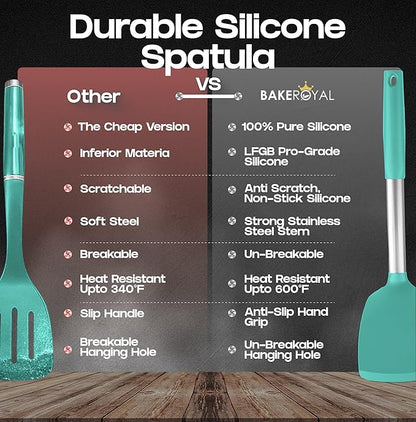 BakeRoyal Silicone Spatula Set - Turner Spatulas Silicone Heat Resistant 600°F - Slotted & Solid Spatula for Cooking Fish, Eggs, Pancakes Flipper – Spatulas for kitchen use – Turquoise - Image 5