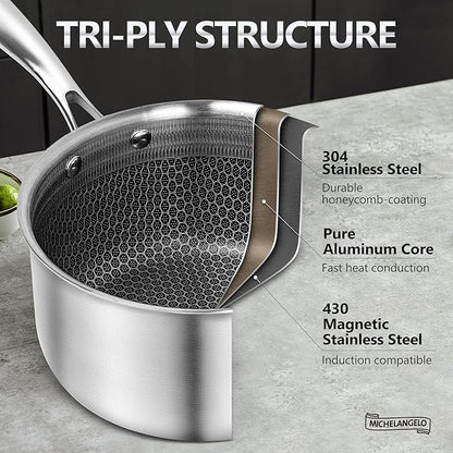 MICHELANGELO Stainless Steel Saucepan Set 1QT & 2QT, Premium Triple Ply Sauce Pan with Lid, Sauce Pot with Honeycomb Interior - 4pcs - Image 4