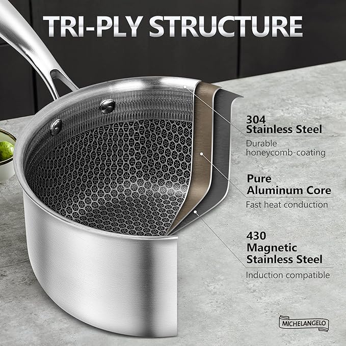 MICHELANGELO 1 Quart Saucepan with Lid, Premium Triple Ply Stainless Steel Sauce Pan with Lid, Small Saucepan with Honeycomb Interior - 1QT - Image 3