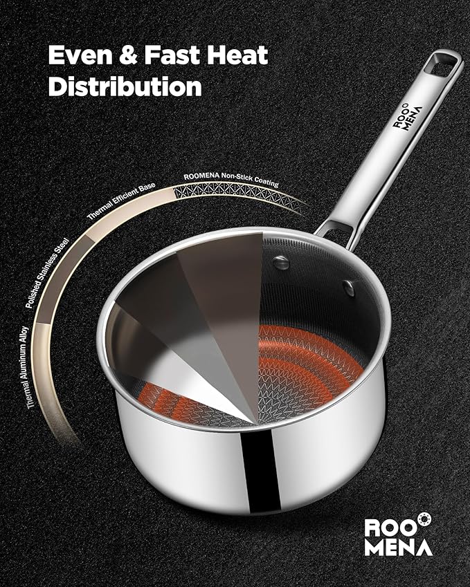 Nonstick Sauce Pan with Lid, Non-Toxic Tri-Ply Hybrid Ceramic Saucepan, 2.5 Quart Stainless Steel Pans, PFAS/PFOA/PTFE Free, Dishwasher & Oven Safe, Induction Compatible - Image 2
