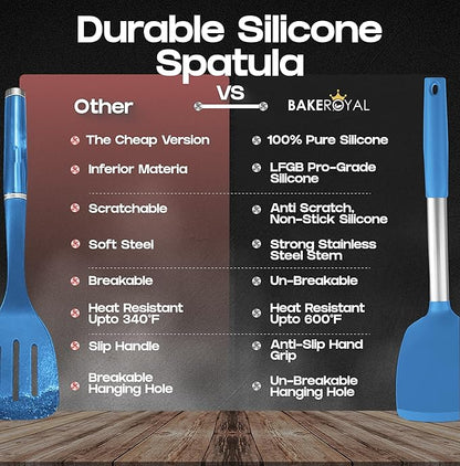BakeRoyal Silicone Spatula Set - Turner Spatulas Silicone Heat Resistant 600°F - Slotted & Solid Spatula for Cooking Fish, Eggs, Pancakes Flipper – Spatulas for kitchen use – Blue - Image 5