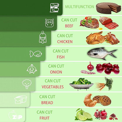 ZVP Plastic Cutting Boards for Kitchen, Flexible Cutting Mats, Gradient Green Chopping Boards with Food Icon, Non-Slip, Non Porous, BPA Free, Dishwasher Safe