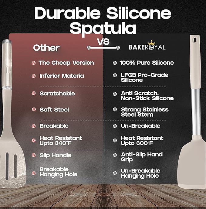 BakeRoyal Silicone Spatula Set - Turner Spatulas Silicone Heat Resistant 600°F - Slotted & Solid Spatula for Cooking Fish, Eggs, Pancakes Flipper – Spatulas for kitchen use – Mist - Image 5