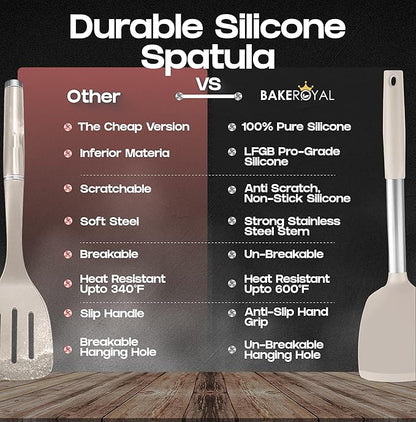 BakeRoyal Silicone Spatula Set - Turner Spatulas Silicone Heat Resistant 600°F - Slotted & Solid Spatula for Cooking Fish, Eggs, Pancakes Flipper – Spatulas for kitchen use – Mist - Image 5