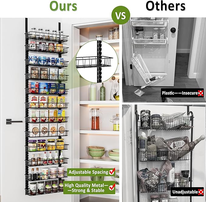 Churboro Over the Door Pantry Organizer Rack with 12 Adjustable Baskets, 12 Tiers Dual-use Spice Rack- Hanging or Wall Mount Spice Rack, Pantry Door Organizer, Black - Image 4