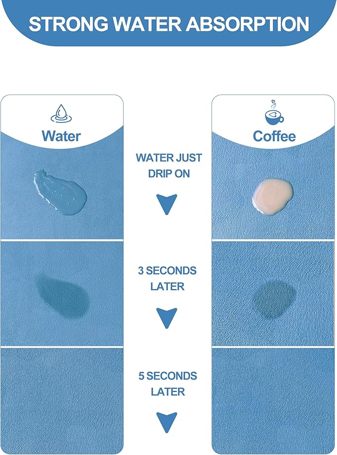 Dish Drying Mat for Kitchen Counter, 12"x19" Dish Drying Pad with Non-slip Rubber Backed, Hide Stain Anti Absorbent for Kitchen Counter, Drying Mat for Coffee Machine Dish Rack (Blue) - Image 2