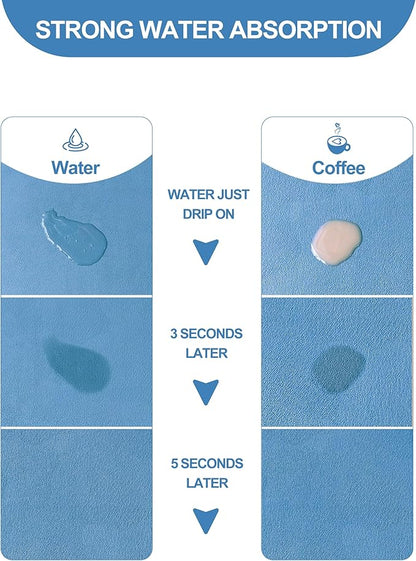 Dish Drying Mat for Kitchen Counter, 12"x19" Dish Drying Pad with Non-slip Rubber Backed, Hide Stain Anti Absorbent for Kitchen Counter, Drying Mat for Coffee Machine Dish Rack (Blue) - Image 2