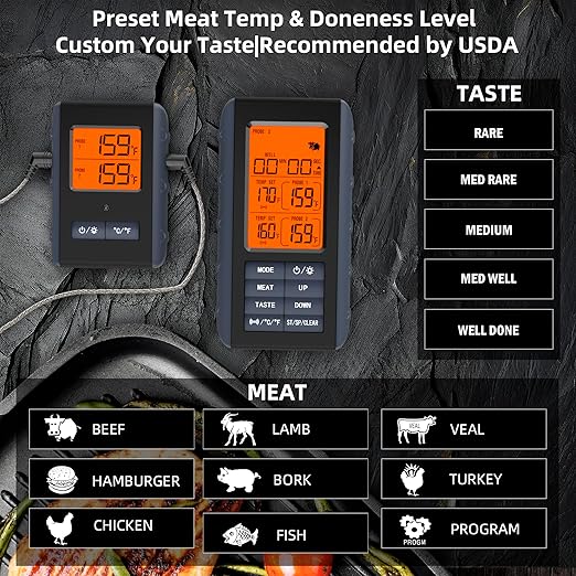 Remote Meat Thermometer Wireless, Vauno Wireless Meat Thermometer for Grilling and Smoking with Dual Meat Probe, Kitchen Timer, Digital Cooking Food Thermometer for Smoker BBQ Oven Outside Grill - Image 4